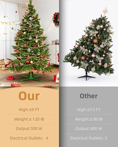 Fezax HK061 Rotating Christmas Tree Stand, 360° Adjustable Christmas Tree Stand For Up To 9Ft Artificial Trees thumb #4