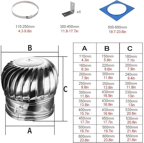 Ventilación de turbina eólica giratoria de 200 mm para techos y salidas de aire 3