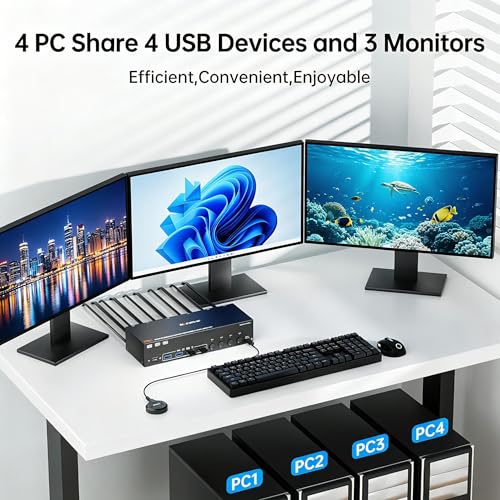 Image of 8K KVM Switch 3 Monitors 4 Computers HDMI+2DP 4USB3.0 for USB Gear | USB3.0 KVM 4 PC Share Triple Monitors, Supports Extended & Copy Mode, Ideal for Home, Office & Programmers