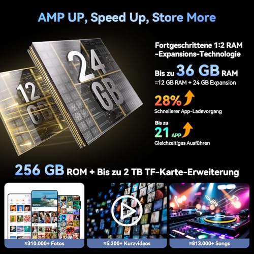 Blackview Mega3 Tablet 12 Zoll 36GB RAM+256GB ROM (2TB TF) Android 15 Octa Core G100, 8800mAh Gaming Tablets PC 90Hz 2,5K FHD Display 50MP+13MP 5G WiFi+4G LTE/Face ID/Stift-Inkl/Widevine L1/GMS/GPS – Bild 4