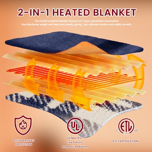 JKMAX Heated Electric Blanket Throw Size - 50"x60" Flannel Heating Blanket with 10 Heating Levels & 5 Time Settings Over-Heat Protection, Winter Warmer for Adults with ETL Certification(Navy Blue)