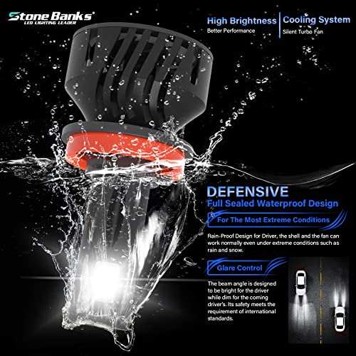 H11 Led Headlight Bulbs, H8 H9 12000Lm 6000K Cool White Low Beam Fog Light Halogen Lamps Replacement, H16 Led Headlight Conversion Kit For Car Truck Suv, Canbus Error Free, Pack Of 2 #TOP3