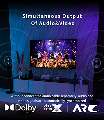 Utechsmart 4K Hdmi Cable 6Ft, High Speed 2.0 Hdmi To Hdmi Cable 4K 60Hz, Ultra Hd, 2K 1080P 3D Arc Dts Ethernet Hdmi Cord For Laptop, Tv, Ps5, Ps4, Monitor, Xbox, Projector #TOP5