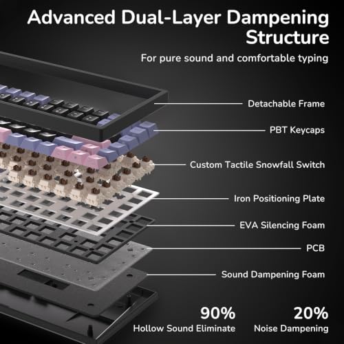 Image of RK ROYAL KLUDGE RK84 Wired 75% RGB Hot Swappable Mechanical Gaming Keyboard | 84-Keys Compact TKL Gaming Keyboard w /Programmable Software for Mac /Win, Sound Absorbing Foam, PBT Keycap, Custom Switch