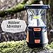 Internova 1000 LED Camping Lantern - Massive Brightness with Fully Adjustable 360 Arc Lighting - Emergency - Backpacking - Construction - Hiking - Auto - Home - College (Cadmium Orange)