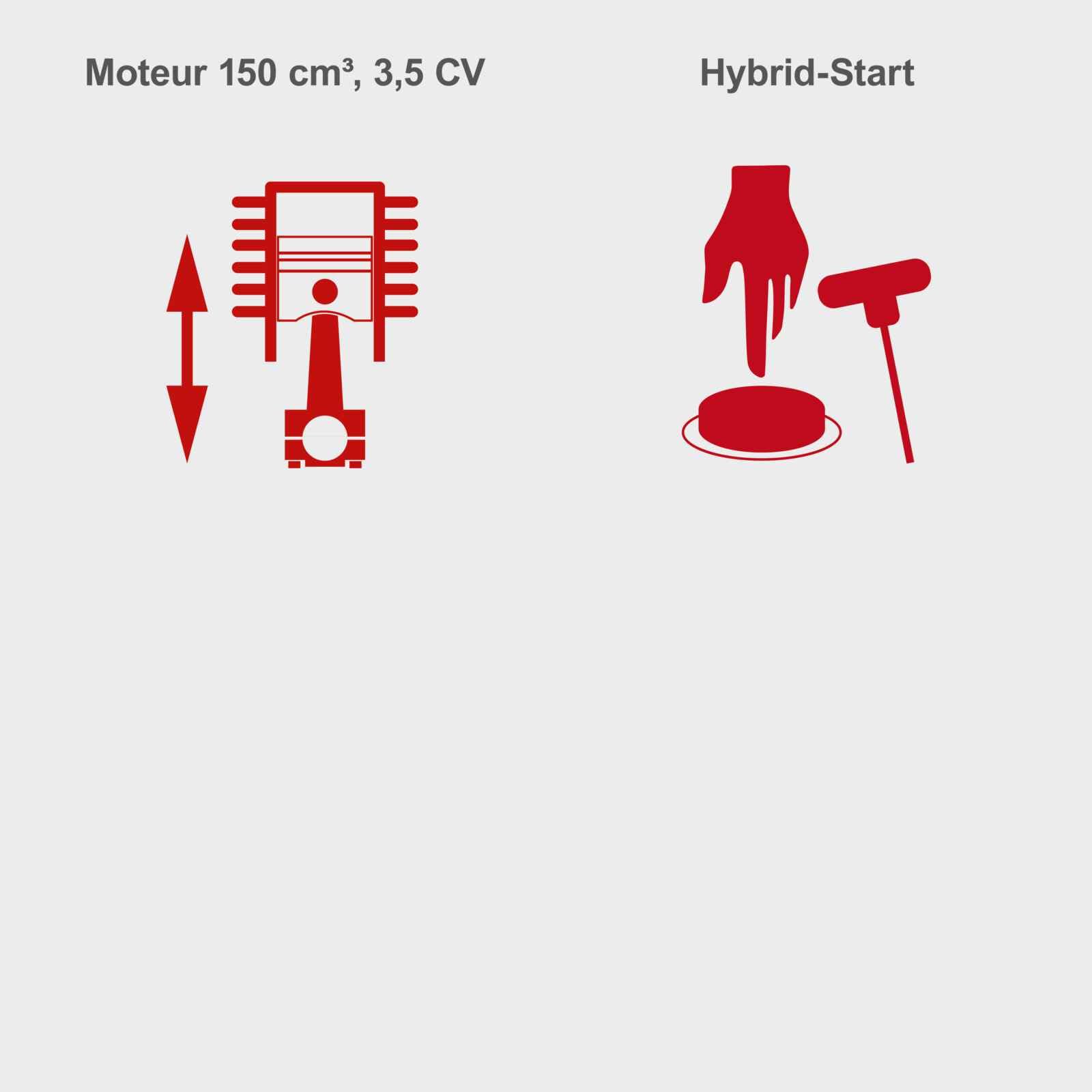 Scheppach Tondeuse à Gazon Thermique MS150-46E - Autotractée - 150 cm³ | Démarrage électrique - Moteur 4T - Largeur de Coupe 46cm - bac 55L - Fonction Mulching - Huile Incluse