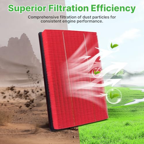 Image of 2PCS Engine Air Filter Fit for Ram1500 (2002-2021), Ram 2500 (2003-2019), Ram 3500 (2002-2019) Air Filter Replacement Engine Filter Automotive Accessories# GAF041 CA9401