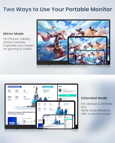 Image of 15.6 inch Portable Monitor, 1.38lbs Ultra-Light Laptop Screen Extender, 60Hz 1080P FHD IPS Travel Display with Stable VESA Mount & Smart Cover, USB C /HDMI Plug & Play External Screen for Mac Phone PS5