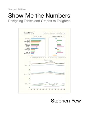 Show Me the Numbers: Designing Tables and Graphs to Enlighten