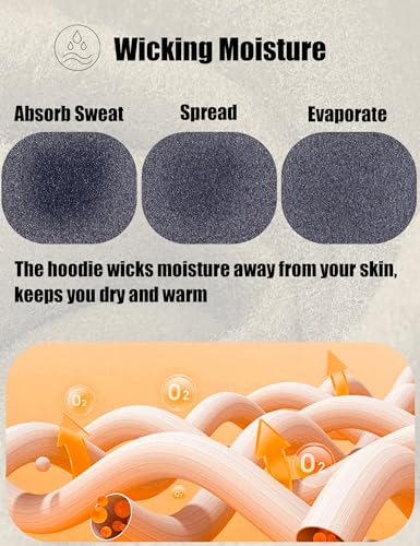 MAGCOMSEN Mens Hoodies Fleece Lined Casual Athletic Sweatshirts Pullover with Kangaroo Pocket3