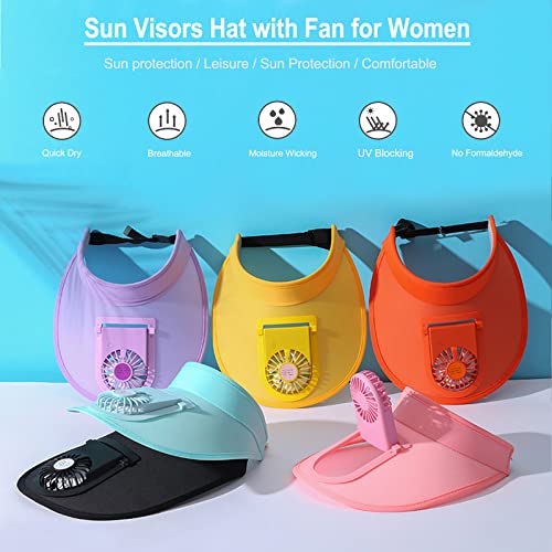 Vnaker Sun Visors Hat With Fan For Women - Fan Visor Hat - Three Gear Mediation And Large Area Sun Protection, Adjustable Elastic Buckle (Blue) #TOP1