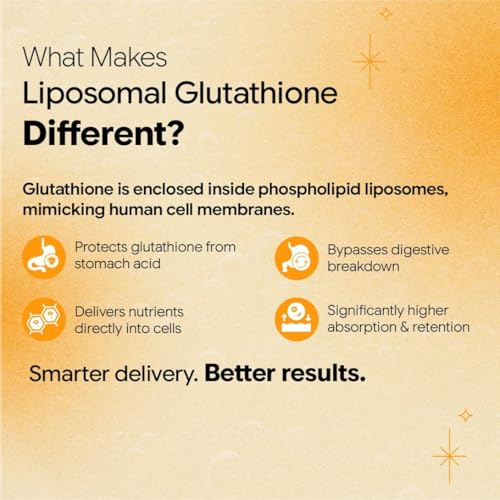 Image of CUREFOREVER Glutathione Tablets for Skin Whitening - Liposomal Effervescent Tablets with Vitamin C for Clear, Glowing, Youthful Skin, Powerful Antioxidant, High Absorption, 100 Tablets