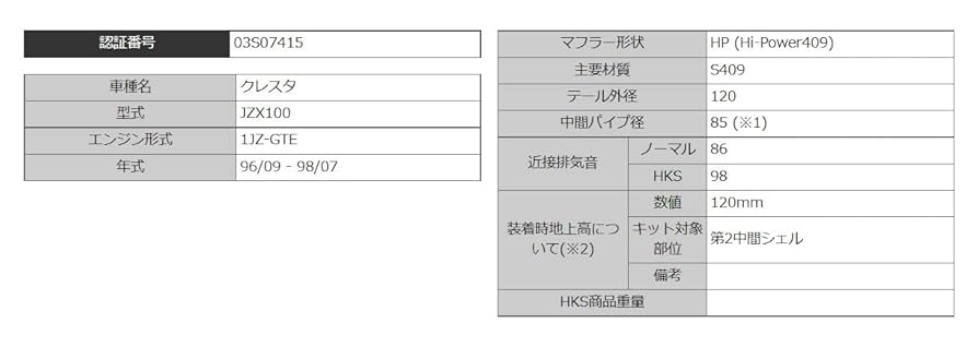 92祭MURATA ORIGINAL9210490/921026黒26.5 FUJITSUBO Legalis R Exhaust For AE92 Sprinter sedan GT twin