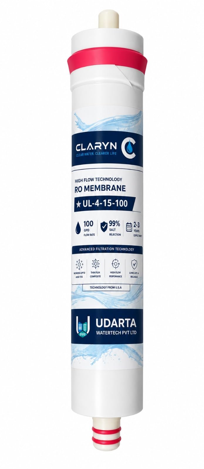 RO Membrane 4000 TDS | 80 GPD RO Membrane Filter Cartridge for RO Water Purifier | 99% Salt Rejection | Compatible with Domestic RO Water Purifiers-image-5