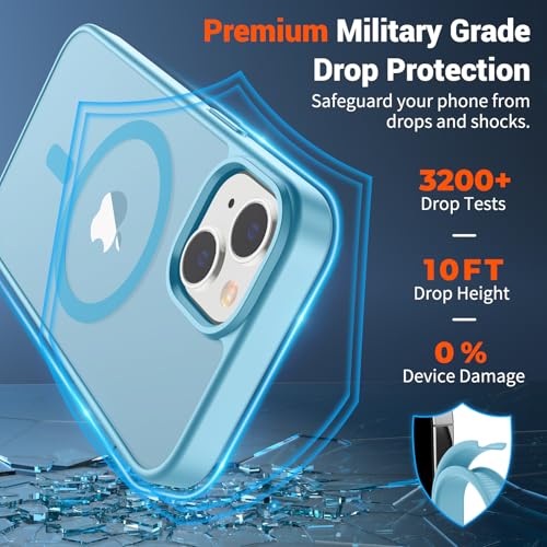 Image of SUPFINE Magnetic for iPhone 15 Case (Compatible with MagSafe) (Military Grade Drop Protection) Translucent Matte Shockproof with Anti-Fingerprint Phone Case,Light Blue