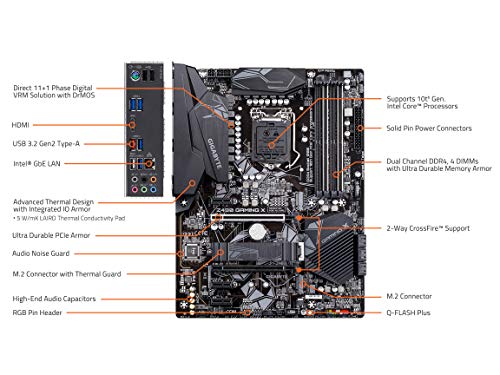Build My PC, PC Builder, Gigabyte Z490 GAMING X