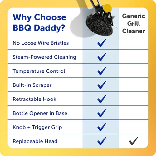 Scrub Daddy BBQ Daddy - Grill-Reinigungsbürste mit Schaber & Flaschenöffner, BBQ Bürste für Grillrost, Grillbürste Ohne Borsten mit FlexTexture, Grillreinigungsbürsten, Hightech-Reinigungszubehör