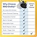 Scrub Daddy BBQ Daddy Grill Cleaner Kit - Bristle Free Grill Brush with Refill + 2 Steel Scour Daddy Grill Sponges - Built-in Grill Scraper - Temperature Controlled Grill Cleaning Tools (4 Count)