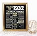 Katie Doodle 90th Birthday Party Supplies Decorations Gifts for Women Men | Includes 8x10 Back in 1930 Print [Unframed], BD090, Black and Gold