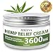 Chiggerex Plus! Medicated Ointment 1.75oz