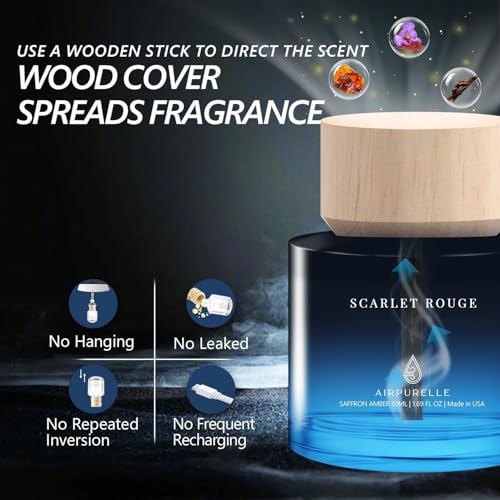 Image of Car Air Freshener 50ML (1.7 FL OZ) Car Air Fresheners Perfume - Saffron Amber Fragrance Oil Air Diffuser for Car, 180+ days Long Lasting Fragrance, Car Air Freshner Wooden Cup Design, Made in USA