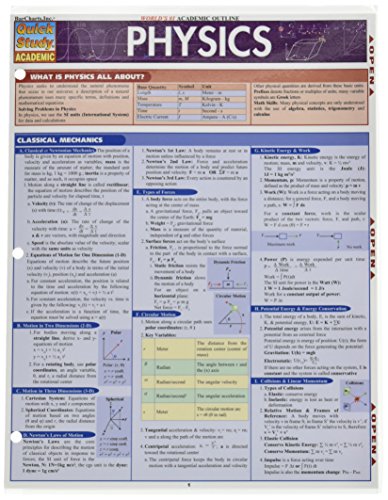 Bar Charts Physics (203100)