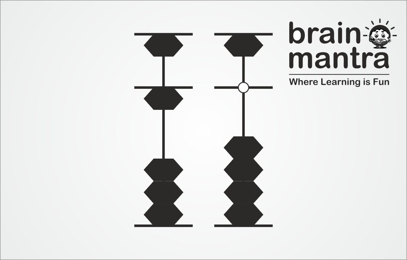 Brain-Mantra Educational Abacus Flash Cards, Math Learning Cards with Bead Diagrams for Kids, Number Recognition Teaching Aid, 100 Cards-image-45