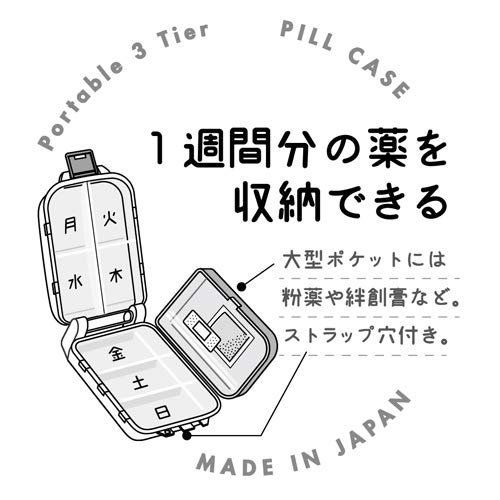 Amazon.co.jp: 山田化学 ケータイ3段ケースMO クリア/ブルー No.1437