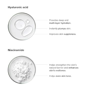 Minimalist Copper Peptide + PDRN 1.25% Serum with Salmon DNA | For Firmness, Elasticity & Hydration | With GHK-Cu, PDRN, Multi-Molecular Hyaluronic Acid & Niacinamide | 0.34 Fl Oz
