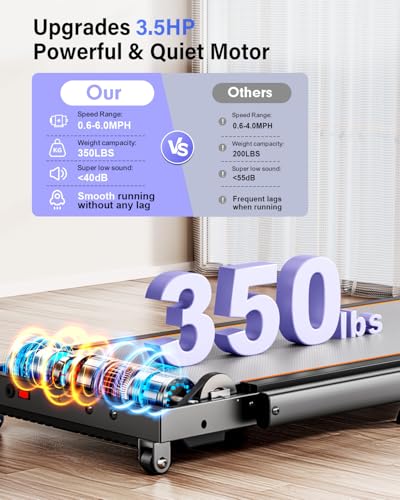 Image of Walking Pad Treadmill with 15% Incline & Dual LED Display, 4 in 1 Walking Pad with Handle Bar, 3.5HP Foldable Under Desk Treadmill, Portable Treadmills for Home 350LBS, 4 Adjustable Incline, RGB Light