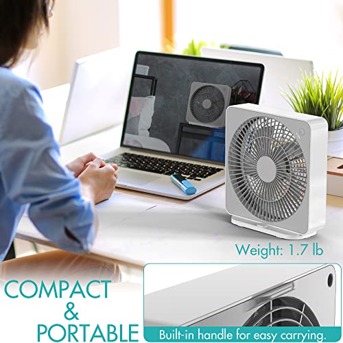 Askpulion 10 Inch Small Box Fan, 3 Speeds Square Fan Powered By Ac Adapter, Small Window Fan For Bedroom Bathroom Kitchen #TOP2