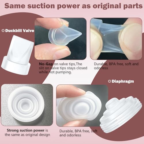 Image of One Full Set Collector Cup Only Compatible with Momcozy M5 Breast Breast Pump Replacement Accessories, Full Breastpump Parts with 24mm Flange,Collector,Duckbill Valves,Diaphragm