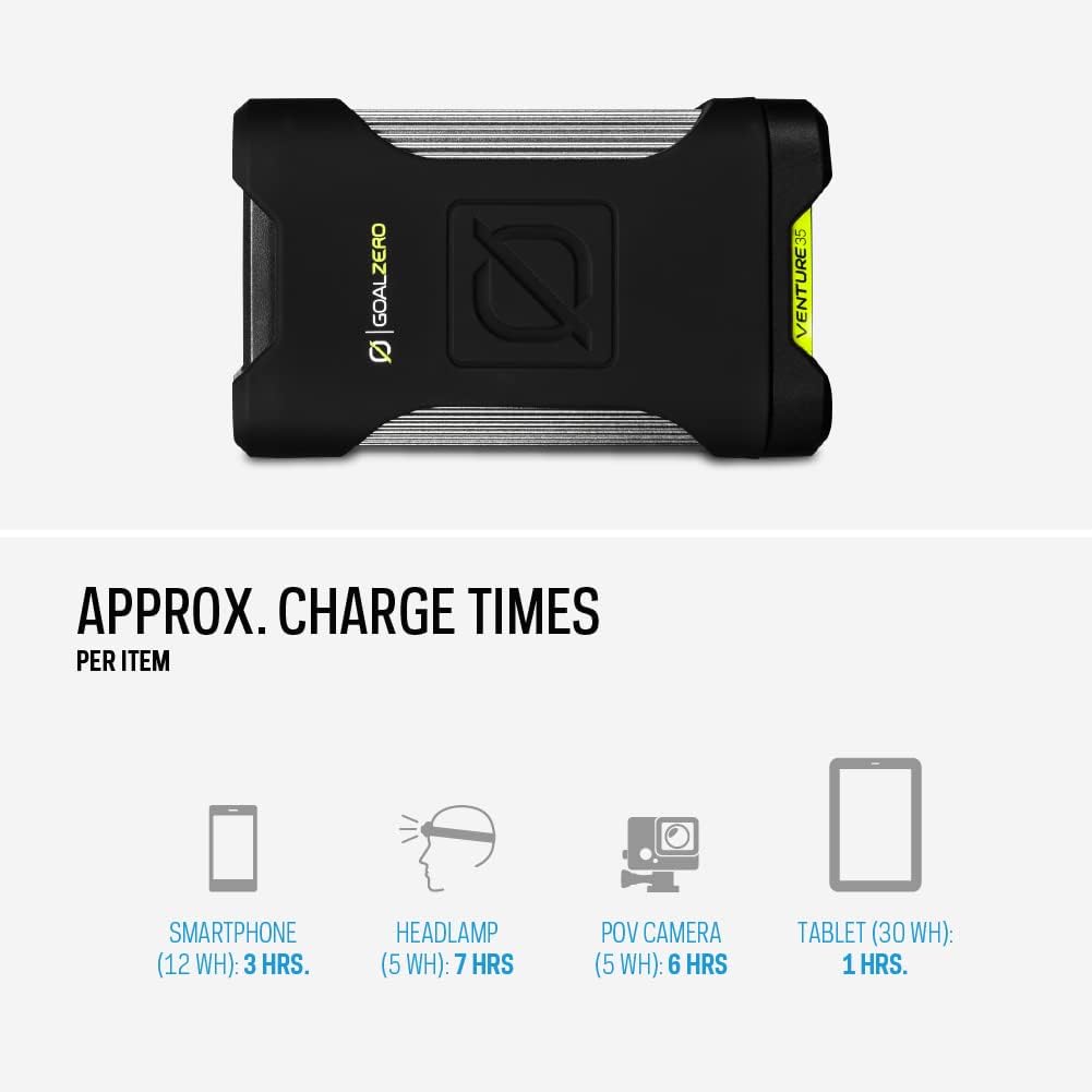 Goal Zero Venture 35 Portable Charger Power Bank 9600mAH 18W USB-C Power Delivery Port 2 USB Outputs IP67 Rating 50 Lumens Flashlight