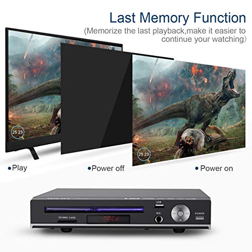 DVD Player-Digital DVD Player for TV Support 1080P Full HD Come with HDMI Cable Remote Control and Built-in PAL/NTSC System, USB Input DVD Players (HD DVD Player Upgraded)
