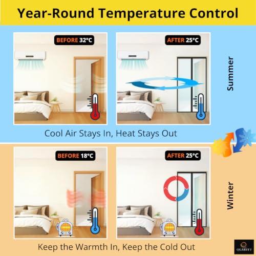 Image of Qlarity Covers 2mm Frosted PVC Door Curtain 36 x 84 inch | 7ft | 5 Strips | Heavy-Duty Transparent PVC Strip Curtain with Metal Hangers | Helps Retain Cooling, Reduce Dust, & Improve Airflow Plus