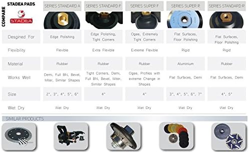 Miniatura 8 de Stadea ABP104Q Almohadilla de respaldo de gancho y bucle de 6 pulgadas con respaldo de aluminio rígido, eje de latón de 58 "11