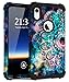 Hocase iPhone XR Case, Heavy Duty Shockproof Protection Hard Plastic+Silicone Rubber Bumper Hybrid Dual Layer Protective Phone Case for iPhone XR (2018) (6.1-inch Display) - Mandala in Galaxy