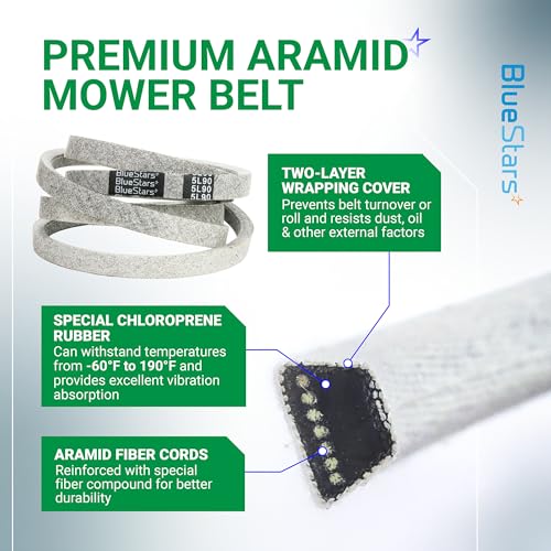 Image of BlueStars 174368 532174368 Mower Deck Belt | Aramid Cord | 5 /8 inch x 90 inch | Deck Belt for 48 inch Husqvarna AYP Poulan YTH2148 YTH2448 GTH2548 YTH2048 YTH2748 YTH2248 YTH2548 LT2122A Replaces 33907 PP13007