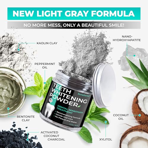Image of Teeth Whitening Powder - Remineralizing Tooth Powder with Nano Hydroxyapatite, Charcoal + Bentonite & Kaolin Clays - Gentle Tooth Polish for Sensitive Teeth, Fluoride-Free, Mint, 2 oz