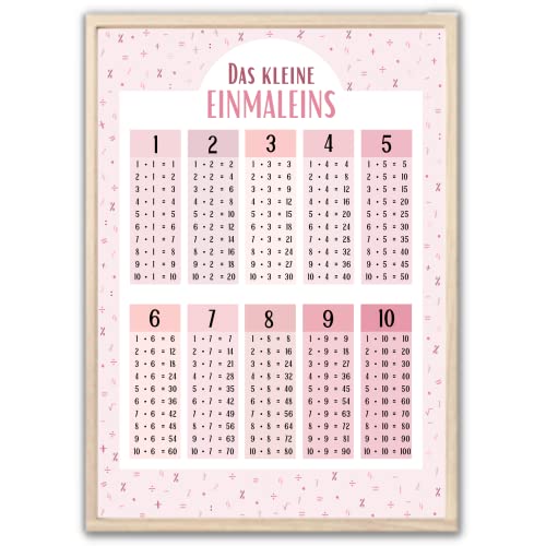 MeinBaby123® 1x1 poster,Un entraîneur à usage unique pour enfants,Poster éducatif DIN A2,Mathématiques,Apprentissage de la petite fois,Avec 4 feuilles d'exercices (petite rose une fois rose) Cover
