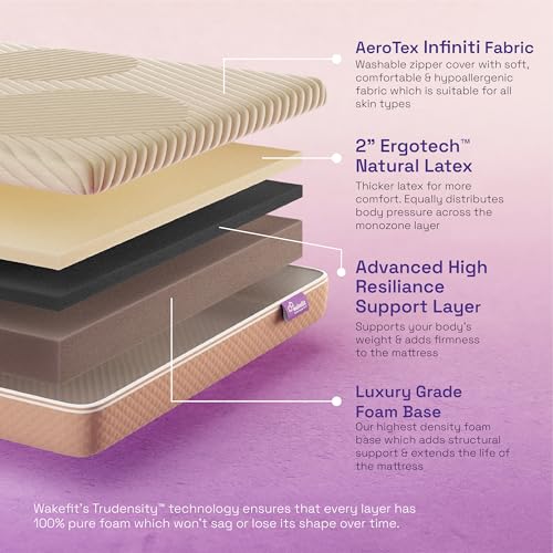 Image of Wakefit ErgoTech EcoLatex Infiniti Mattress | 12 Years Warranty | Single Size Mattress | 6-Inch Bed Mattress | 72x30x6 inches, Firm Comfort, Creme Beige