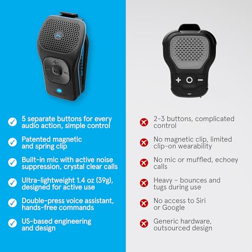 Image of noxgear 39g Wearable Bluetooth Speaker, Magnetic Mini Clip-On EDC Gear, Waterproof Up to 15 Hours Playtime | Clip On Speaker, Wearable Speaker with Microphone, 100ft Range - 2 Pack