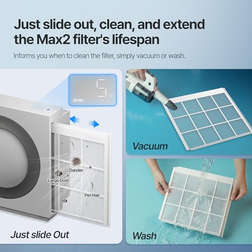 Image of COWAY Airmega Mighty2 Genuine Replacement Filter Set, Max2 2-in-1 HEPA and Active Carbon Filter, AP-1512N-FP Fresh Starter