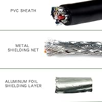 Vista 6 de 6.56ft 24AWG DB9 hembra RS232 9 Pin Serial Cable de extensión serial, conector chapado en oro de 9 pines con cable de extremo de alambre desnudo