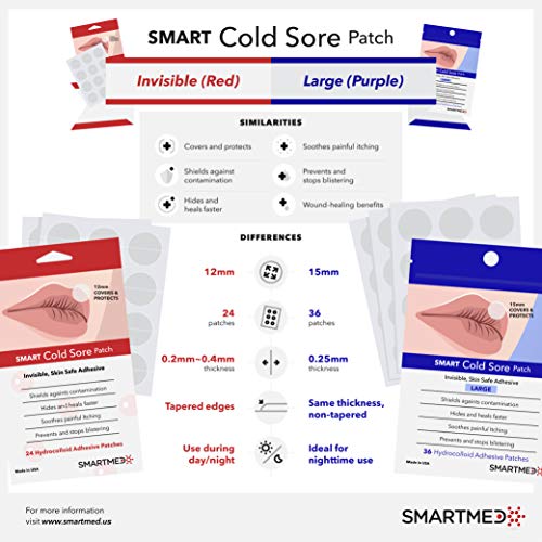 Smartmed Smart Cold Sore Treatment Patch Help Prevent Breakouts, Soothe Itching And Burning | Discrete, Invisible, Skin Safe Adhesive [24 Patches] #TOP6
