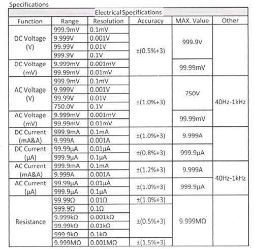Aneng An8008 True Rms Pocket Digital Multimeter Bench Meter Features 9999 Counts Backlight Ac Dc Current Voltage Resistance Frequency Capacitance Square Wave Output Auto/Manual Ranges #TOP5