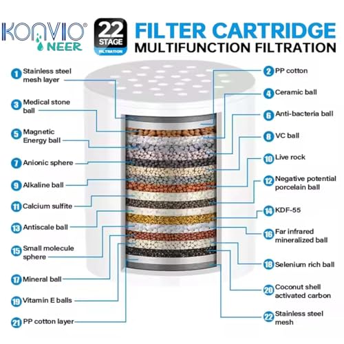 Image of Konvio Shower and tap filter for hard water with 22-Stage | Advanced water softener for Bathroom | Hard Water Filter | (Pack of 1, Chrome)