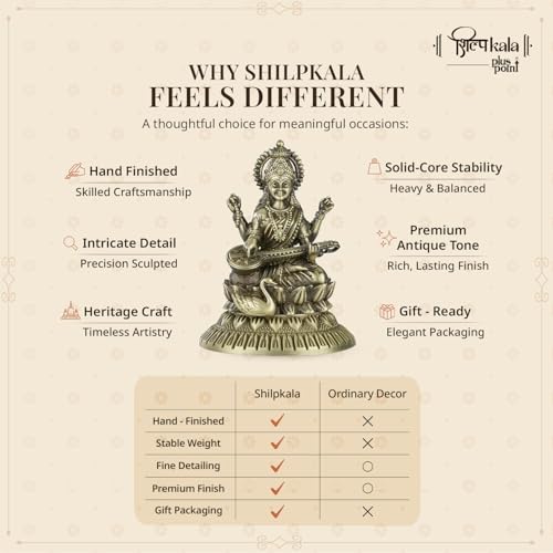 Image of Ultra Fine Saraswati Maa Idol Seated on Lotus Holding Veena - Fine Detailing of God Statue for Study Table, Murti for Mandir, Idols for Gift & Housewarming (2.7 Inch, Coffee Antique)