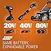 WORX 20V Cordless Leaf Blower WG545.6 DC Blower Vacuum,1 * 2.0Ah Battery & Charger Included
