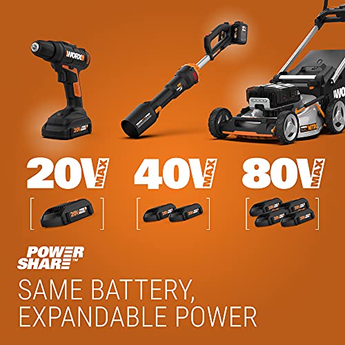 Amazon.com: WORX: Combo Kits